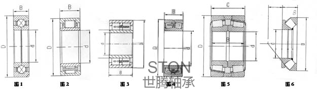 水泥、陶瓷機(jī)械磨碎機(jī)專(zhuān)用軸承